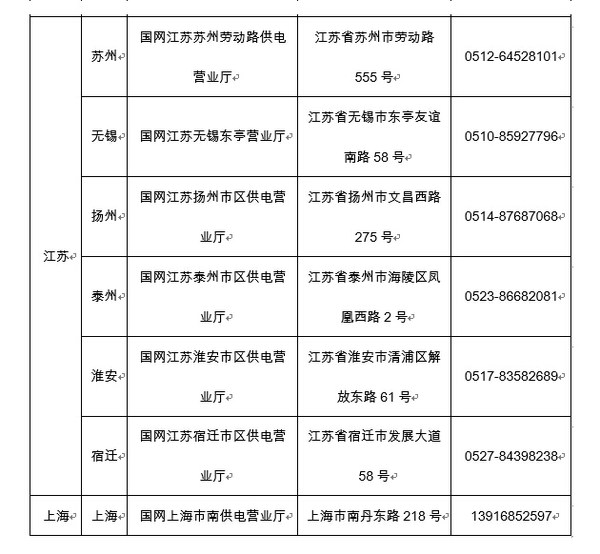 指定業(yè)務(wù)辦理點
