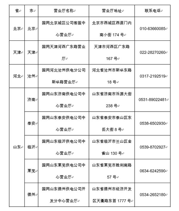 指定業(yè)務(wù)辦理點